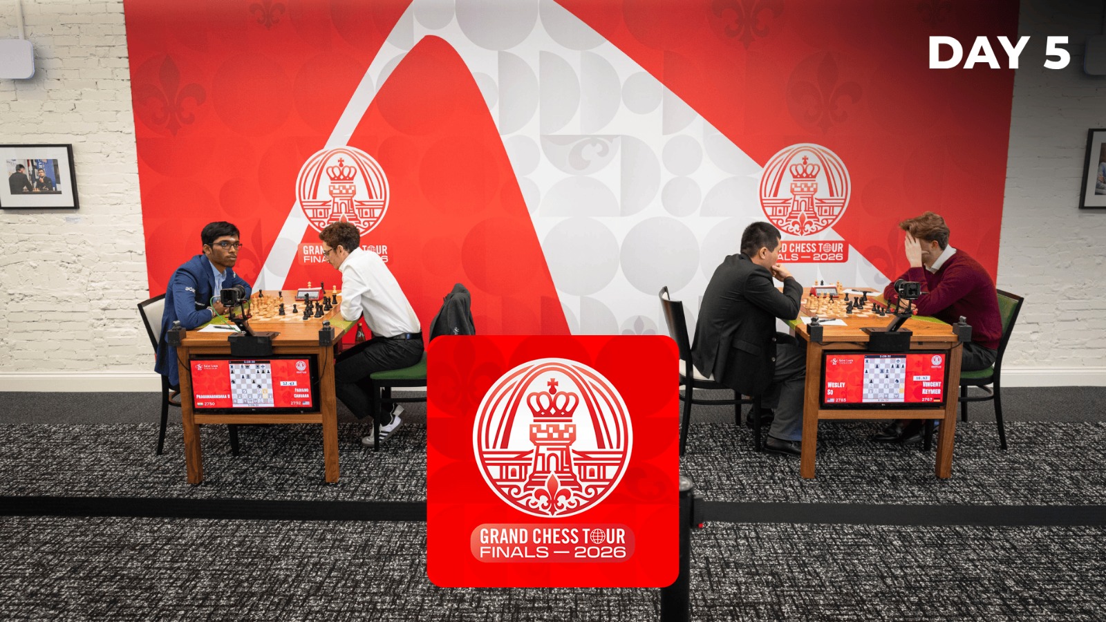 The Grand Chess Tour final