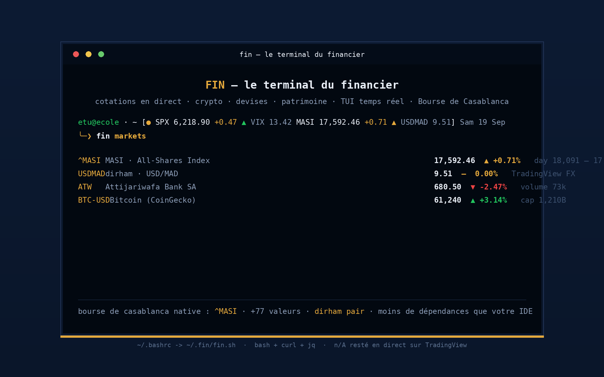 FIN — terminal bash : prompt avec S&P 500, VIX et MASI en direct, et table marchés incluant la cote de Casablanca (^MASI, USDMAD, ATW)